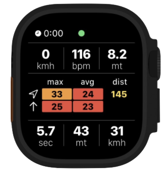 Coaching Mode on Apple Watch — slow tack, red coaching colours