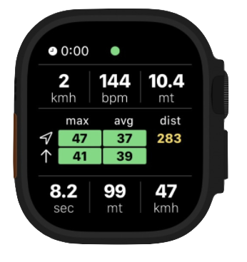 Coaching Mode on Apple Watch — fast tack, green coaching colours